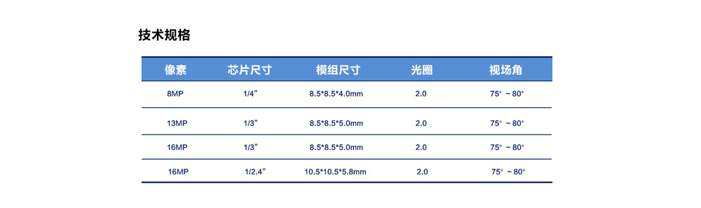 自動對(duì)焦模組3.jpg