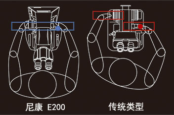 Eclipse E200-CFI60尼康光(guāng)學系統教學顯微鏡